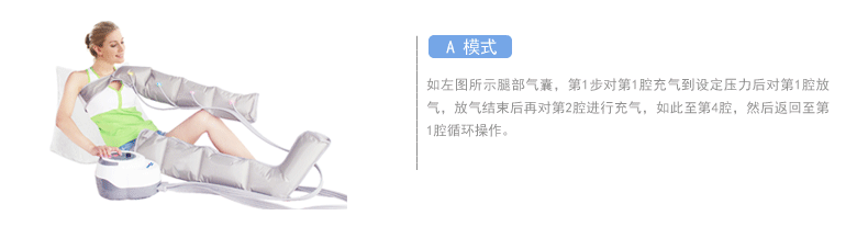 A mode working way.gif